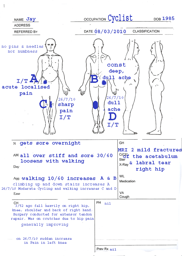 DIAGRAM Skin Assessment Body Diagram Form MYDIAGRAM ONLINE DIAGRAM Skin Assessment Body Diagram Form MYDIAGRAM ONLINE